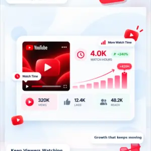 Buy Youtube Watch hours